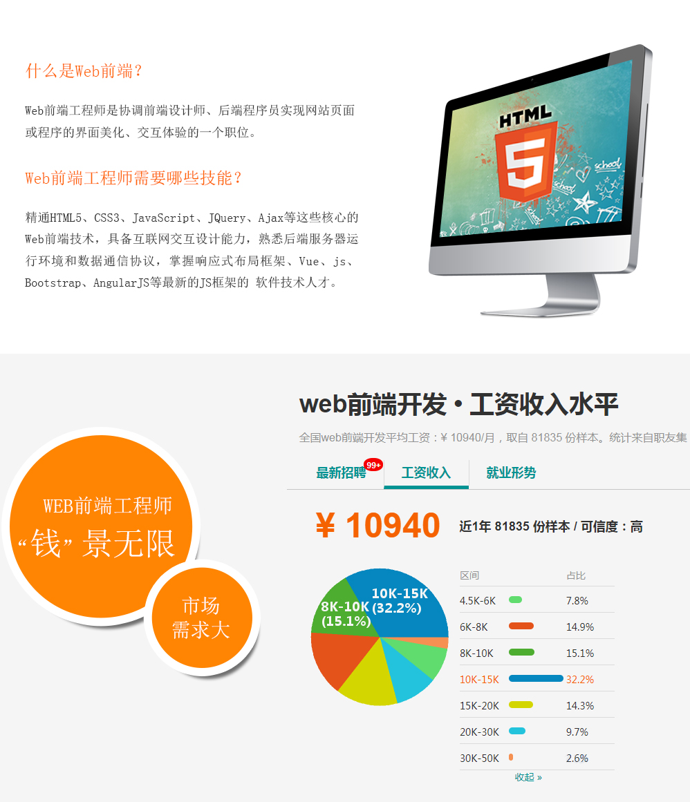 南昌WEB前端培訓開發(fā)